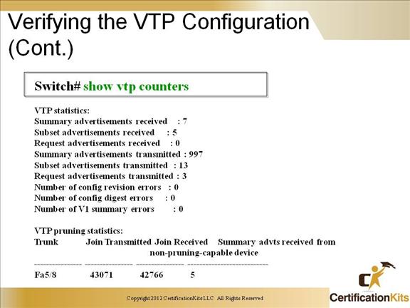 ccnp-switch-vlan-10